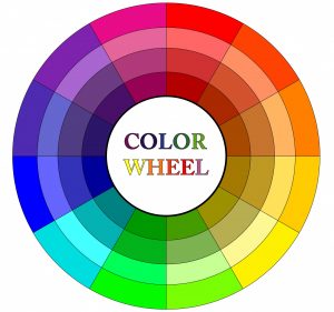Use Color Theory to Pair Flowers color wheel